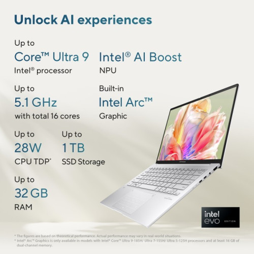 ASUS Zenbook 14 OLED UX3405MA Intel Ultra 5 125H 1TB SSD 16GB 3K 120Hz11
