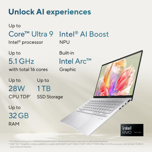 ASUS Zenbook 14 OLED UX3405MA Intel Ultra 5 155H 1TB SSD 16GB Touch 3K8 ASUS Zenbook 14 OLED UX3405MA Intel Ultra 5 155H 1TB SSD 16GB Touch 3K8