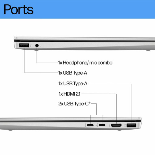 HP Pavilion Aero 13-bg0111AU/bg0222AU Ryzen 5 8640U 512GB SSD 16GB WUXGA IPS Win11+OHS18 HP Pavilion Aero 13-bg0111AU/bg0222AU Ryzen 5 8640U 512GB SSD 16GB WUXGA IPS Win11+OHS18
