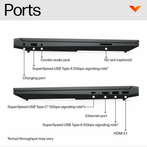 HP Victus 15-fa1094TX i5-12450H RTX2050 512GB SSD 8GB 144Hz Win11+OHS6 HP Victus 15-fa1094TX i5-12450H RTX2050 512GB SSD 8GB 144Hz Win11+OHS6