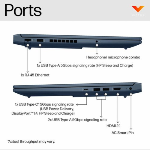 HP Victus 16-r1009TX i7-14700HX RTX4060 1TB SSD 16GB 144Hz 100%sRGB Win11+OHS6