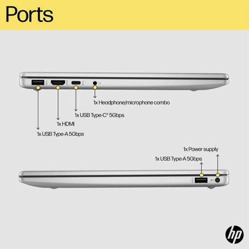 Laptop Hp 14-ep0018tu/0019tu i7-1355U 512GB SSD 16GB Iris Xe Win+OHS10 Laptop Hp 14-ep0018tu/0019tu i7-1355U 512GB SSD 16GB Iris Xe Win+OHS10