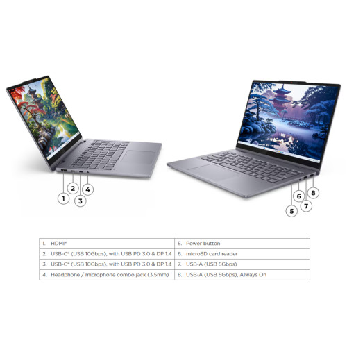 Lenovo Ideapad 5i 2IN1 Ultra 7 255U 512GB SSD 16GB WUXGA IPS Touch Win11+OHS23 Lenovo Ideapad 5i 2IN1 Ultra 7 255U 512GB SSD 16GB WUXGA IPS Touch Win11+OHS23