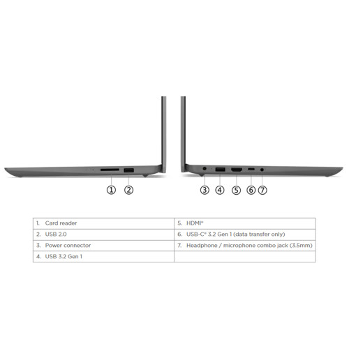 Lenovo Ideapad Slim 1 Athlon Silver 7120U 512GB SSD 8GB Win11+OHS2 Lenovo Ideapad Slim 1 Athlon Silver 7120U 512GB SSD 8GB Win11+OHS2