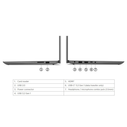 Lenovo Ideapad Slim 1 Celeron N4500 512GB SSD 8GB Win11+OHS7 Lenovo Ideapad Slim 1 Celeron N4500 512GB SSD 8GB Win11+OHS7
