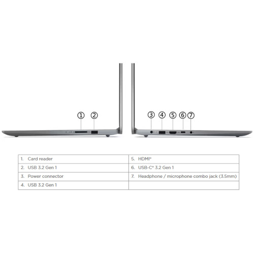 Lenovo Ideapad Slim 3 Ryzen 7 7730U 512GB SSD 16GB IPS Win11+OHS8 Lenovo Ideapad Slim 3 Ryzen 7 7730U 512GB SSD 16GB IPS Win11+OHS8