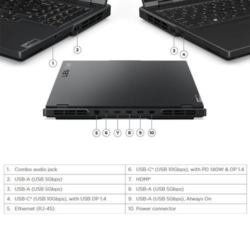 Lenovo Legion Pro 5i i7-14650HX RTX4060 1TB SSD 16GB IPS 240Hz Win1114