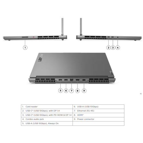Lenovo Legion Slim 5 Ryzen 7 8845HS RTX4060 512GB SSD 16GB WQXGA Win1110 Lenovo Legion Slim 5 Ryzen 7 8845HS RTX4060 512GB SSD 16GB WQXGA Win1110