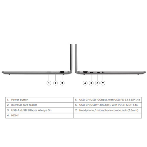 Lenovo Yoga 7 2IN1 Ryzen 5 8640HS 512GB SSD 16GB OLED Touch Win11+OHS2