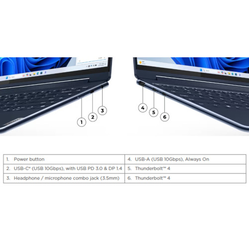 Lenovo Yoga 9i 2IN1 Intel Ultra 7 155H 1TB SSD 16GB 4K OLED Touch W1113 Lenovo Yoga 9i 2IN1 Intel Ultra 7 155H 1TB SSD 16GB 4K OLED Touch W1113