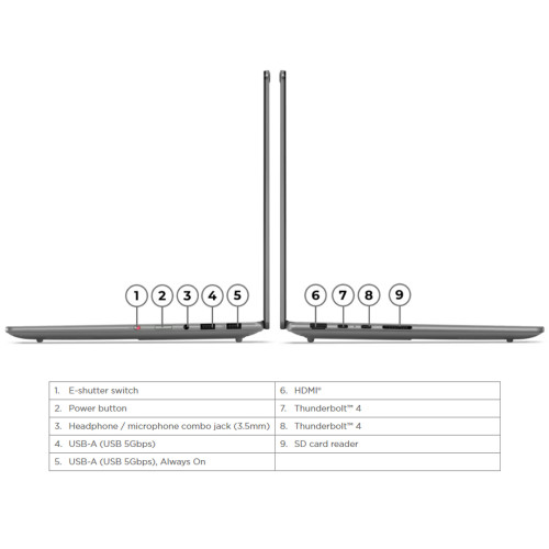 Lenovo Yoga Pro 7i Aura Edition Ultra 9 285H 1TB SSD 32GB ARC 140T 3K OLED 100%sRGB 120Hz Touch Win11+OHS2 Lenovo Yoga Pro 7i Aura Edition Ultra 9 285H 1TB SSD 32GB ARC 140T 3K OLED 100%sRGB 120Hz Touch Win11+OHS2