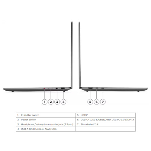 Lenovo Yoga Pro 7i Intel Ultra 7 155H RTX4050 1TB SSD 32GB OLED 2.8K 120Hz Win11+OHS4