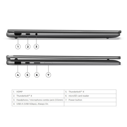 Lenovo Yoga Slim 7 Ryzen AI 7 350 1TB SSD 32GB 2.8K WQXGA+ OLED 120Hz 100%sRGB Copilot+ Touch Win11+OHS3 Lenovo Yoga Slim 7 Ryzen AI 7 350 1TB SSD 32GB 2.8K WQXGA+ OLED 120Hz 100%sRGB Copilot+ Touch Win11+OHS3