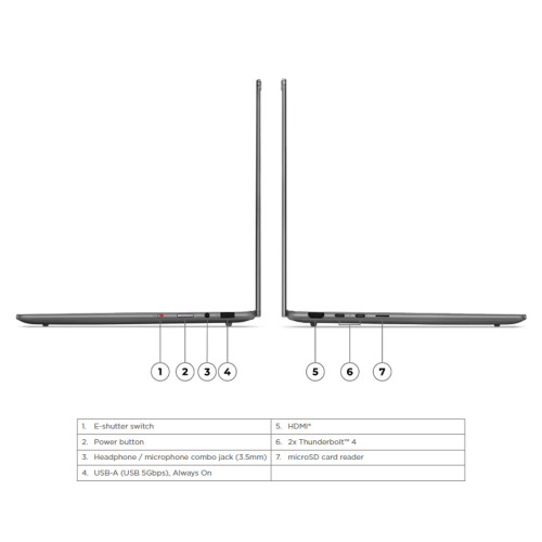 Lenovo Yoga Slim 7i Aura Edition Ultra 7 258V 1TB SSD 32GB 2.8K WQXGA+ OLED 120Hz 100%sRGB Copilot+ Touch Win11+OHS18 Lenovo Yoga Slim 7i Aura Edition Ultra 7 258V 1TB SSD 32GB 2.8K WQXGA+ OLED 120Hz 100%sRGB Copilot+ Touch Win11+OHS18