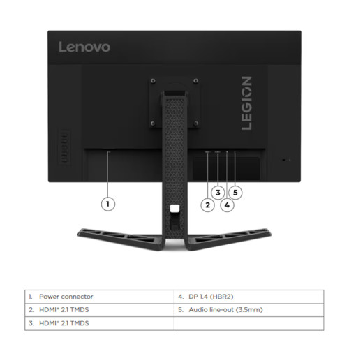 Monitor Gaming Lenovo Legion R27qe IPS 180Hz 0.5ms 2K QHD 99%sRGB11 Monitor Gaming Lenovo Legion R27qe IPS 180Hz 0.5ms 2K QHD 99%sRGB11