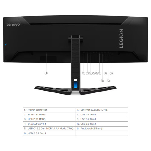 Monitor Gaming Lenovo Legion R45w-30 44.5" VA 170Hz 1ms 99%sRGB HAS Camera7 Monitor Gaming Lenovo Legion R45w-30 44.5" VA 170Hz 1ms 99%sRGB HAS Camera7