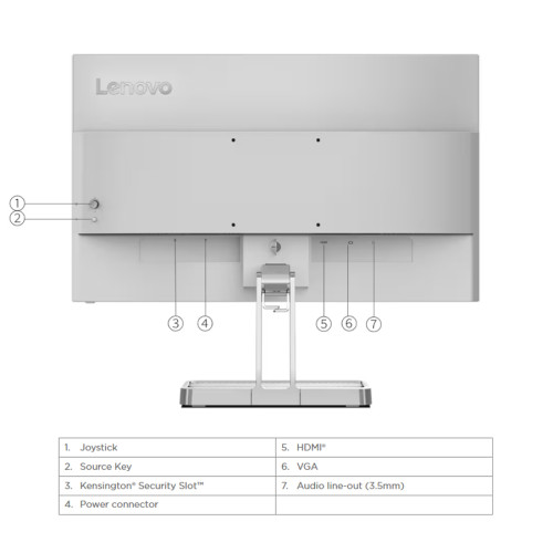 Monitor Lenovo LED L22i-40 21.5" 75Hz IPS 99%sRGB HDMI Eye Comfort6 Monitor Lenovo LED L22i-40 21.5" 75Hz IPS 99%sRGB HDMI Eye Comfort6