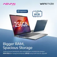 Advan Workmate Ryzen 5 3500U 256GB SSD 8GB IPS Win11 - foto 4
