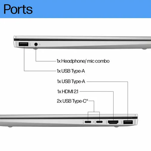 HP Pavilion Aero 13-bg0111AU/bg0222AU Ryzen 5 8640U 512GB SSD 16GB WUXGA IPS Win11+OHS18