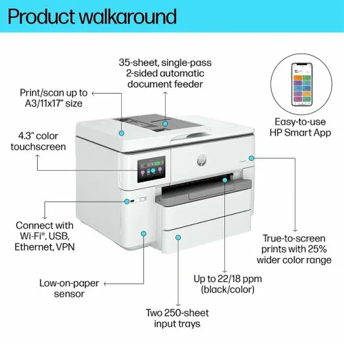 Printer HP OfficeJet Pro 9730 Wide Format All-in-One8